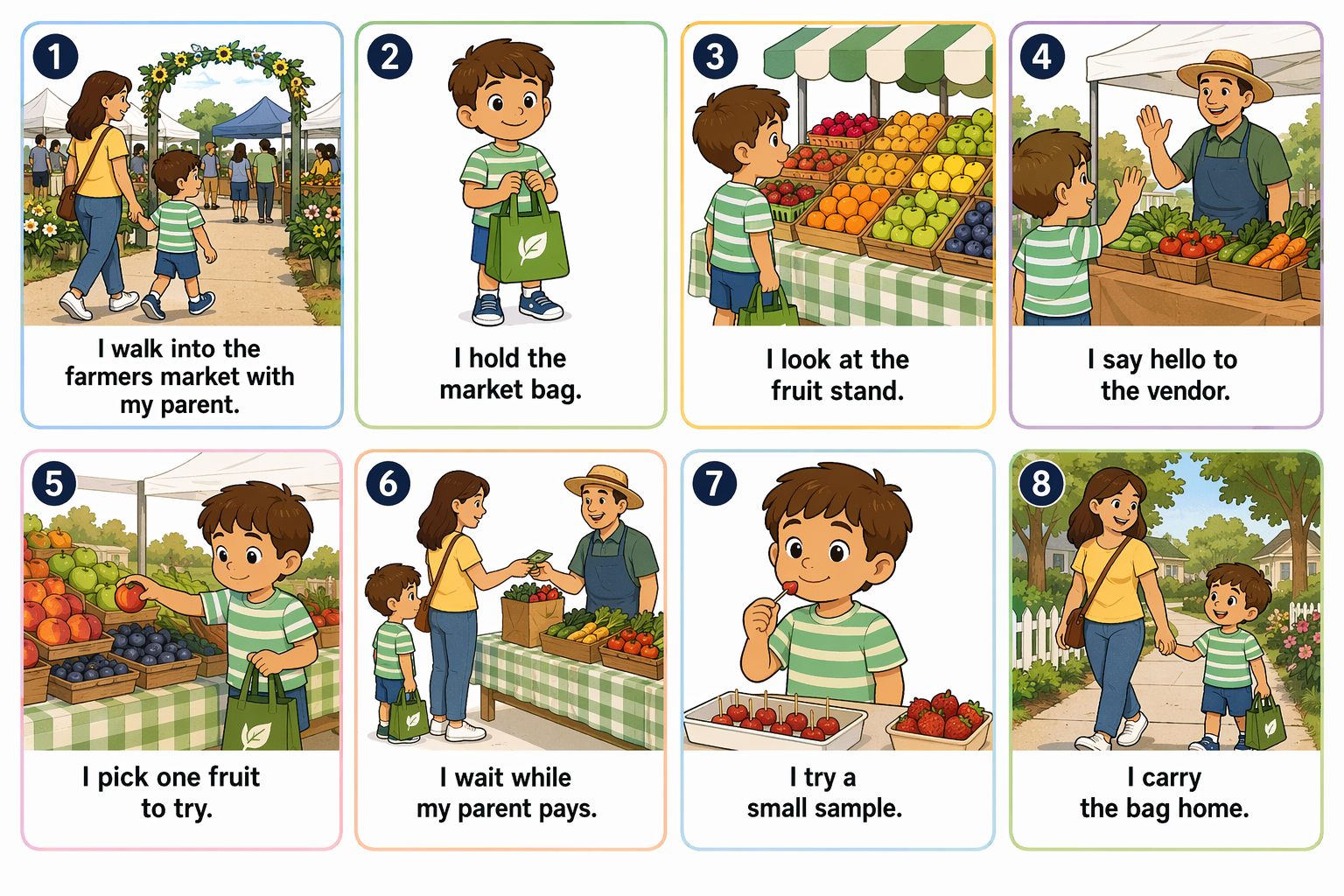 Printable pictogram sequence: A trip to the farmers market, 8 illustrated steps