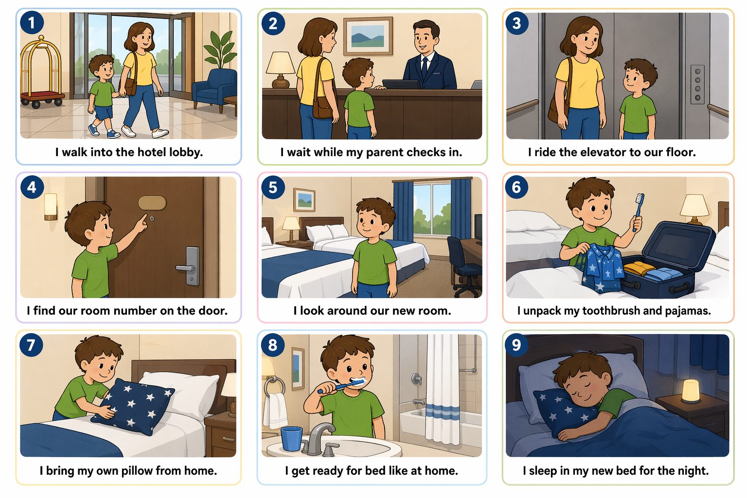Printable pictogram sequence: Staying in a hotel for the first time, 9 illustrated steps