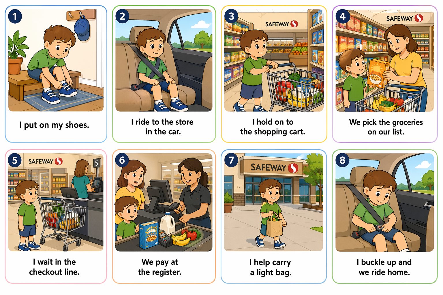Printable pictogram sequence: Going to the grocery store, 8 illustrated steps