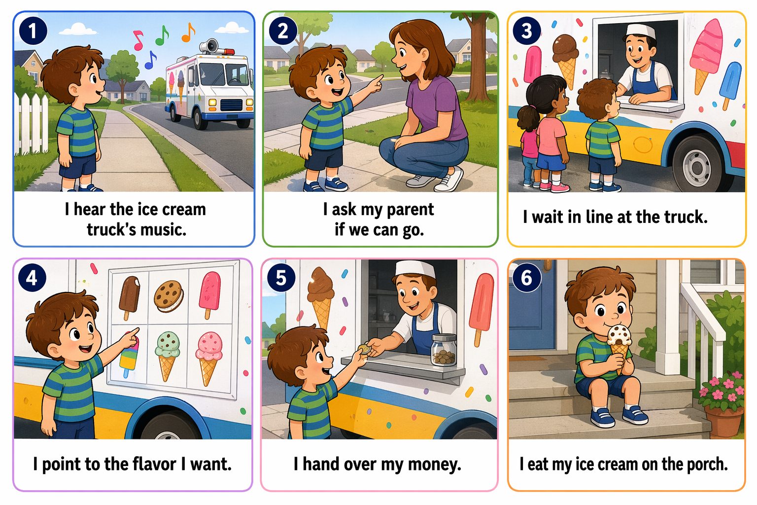 Printable pictogram sequence: Getting ice cream from the truck, 6 illustrated steps