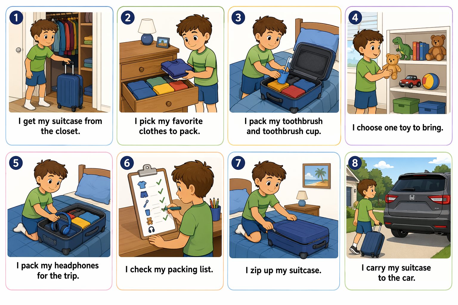 Printable pictogram sequence: Packing for a family vacation, 8 illustrated steps