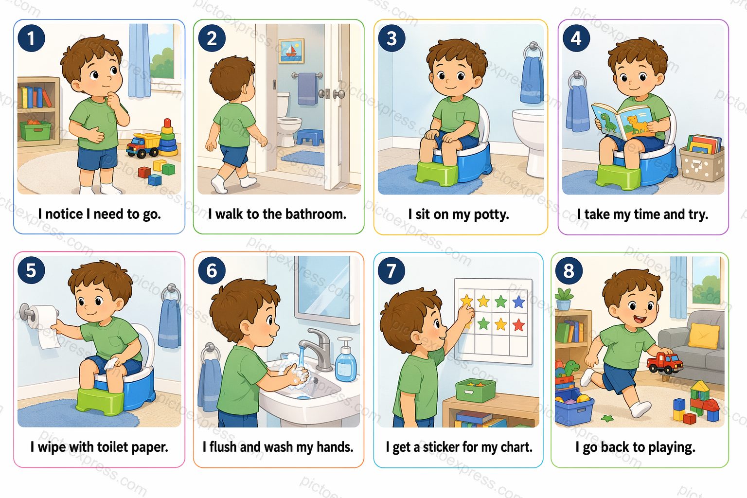 Printable pictogram sequence: Learning to use the potty, 8 illustrated steps