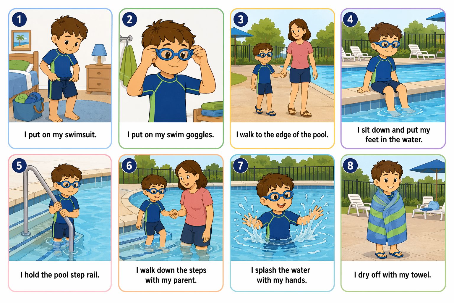 Printable pictogram sequence: Trying the pool for the first time, 8 illustrated steps