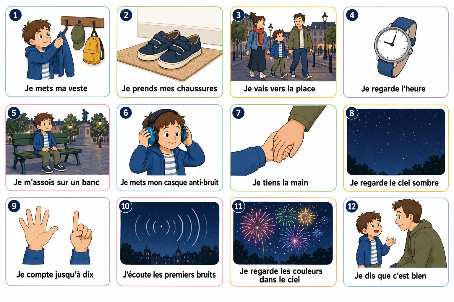 Planche complète de la séquence « Le feu d'artifice, casque sur les oreilles », toutes les étapes illustrées